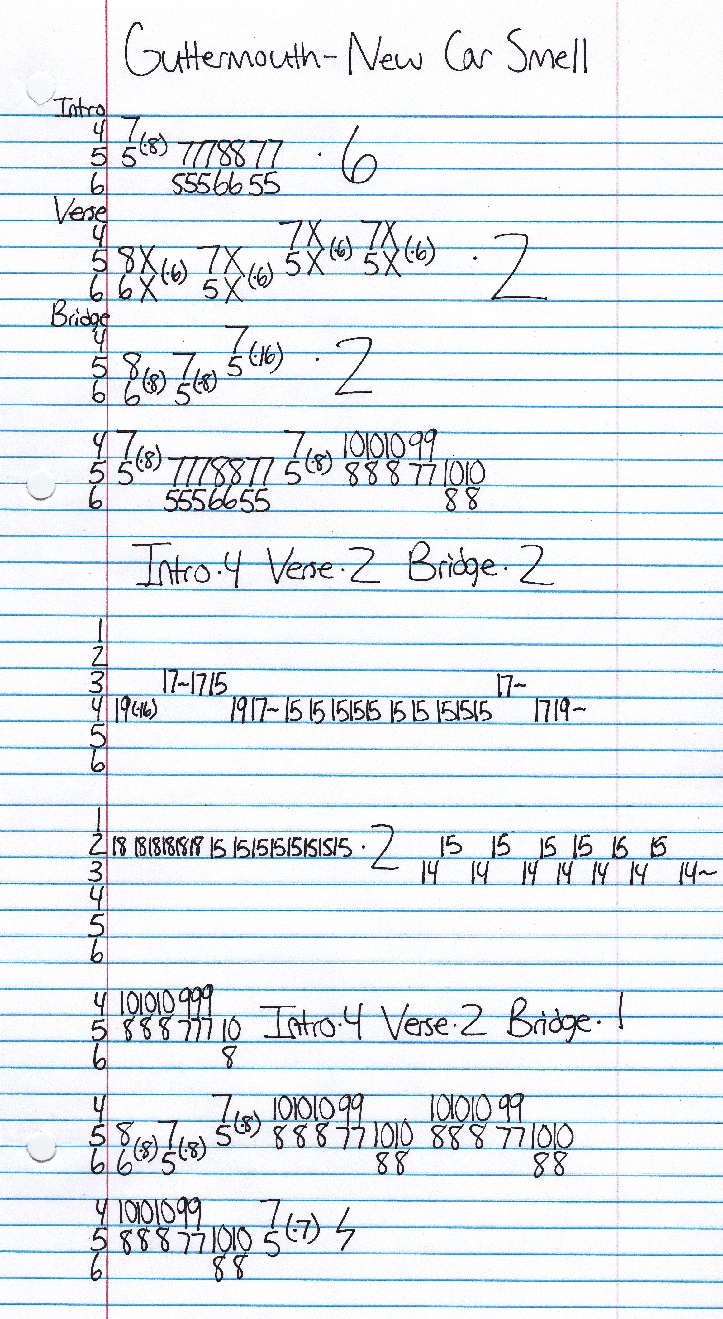 High quality guitar tab for New Car Smell by Guttermouth off of the album The Whole Enchilada. ***Complete and accurate guitar tab!***